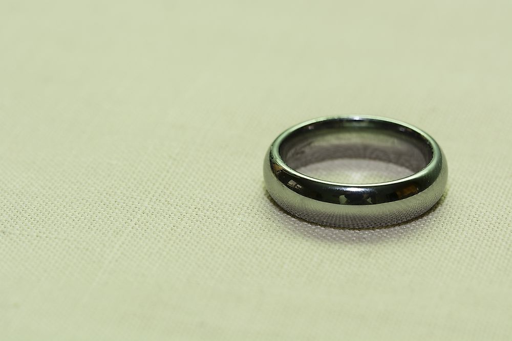 List of Countries By Tungsten Production