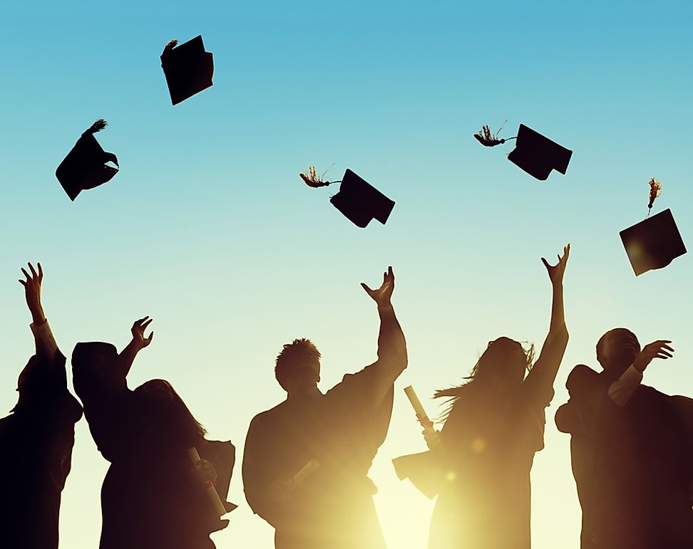 What is the Difference Between a College and a University?