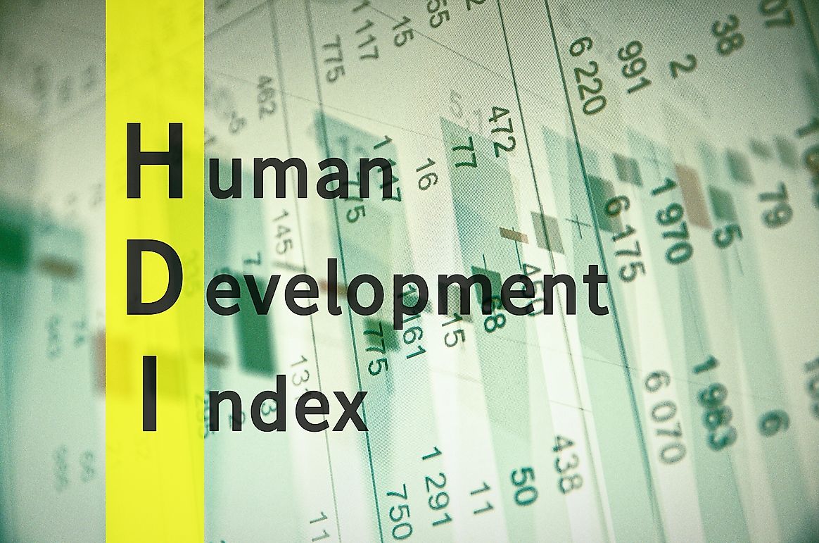 What Is The Human Development Index?