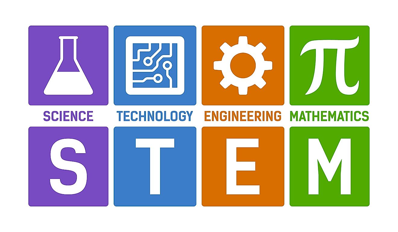 What Is STEM Education? - WorldAtlas.com