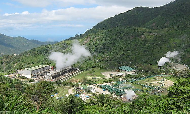 The Economy Of Philippines