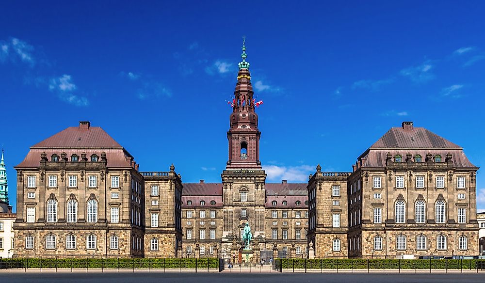 Is Denmark A Country?