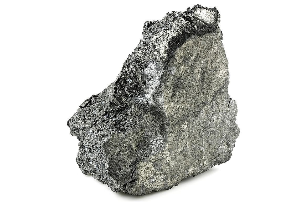 The World's Biggest Producers of Rare Earth Elements