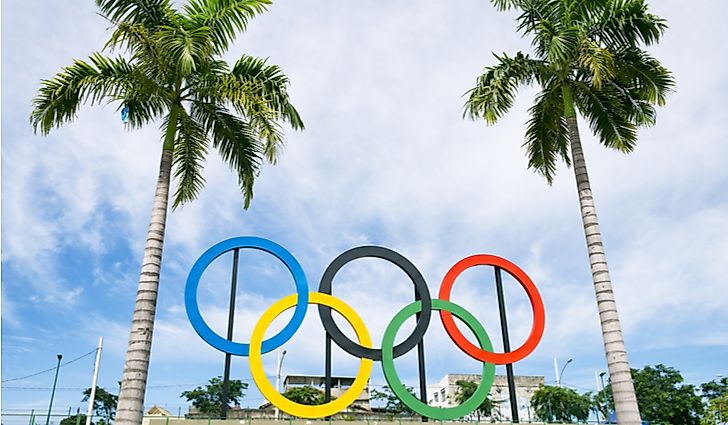 Cities That Have Hosted the Olympics