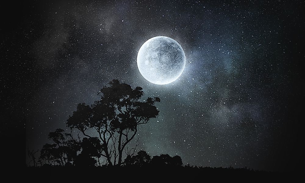 How Often Is There A Full Moon?