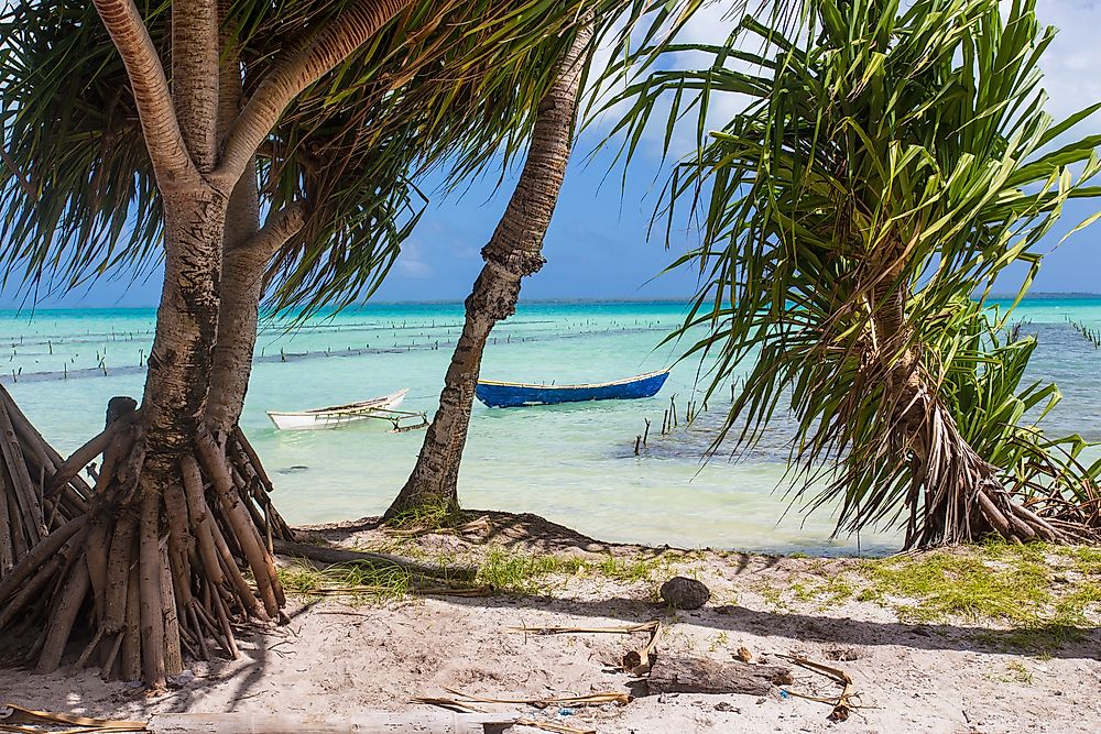 Kiribati - Country Spotlight
