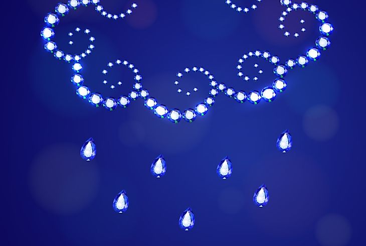 Does It Rain Diamonds On Neptune And Uranus?