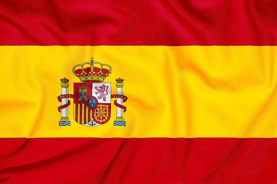 Fun Facts About Spain