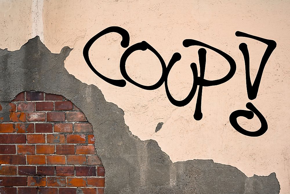 What Is A Coup D'Etat?