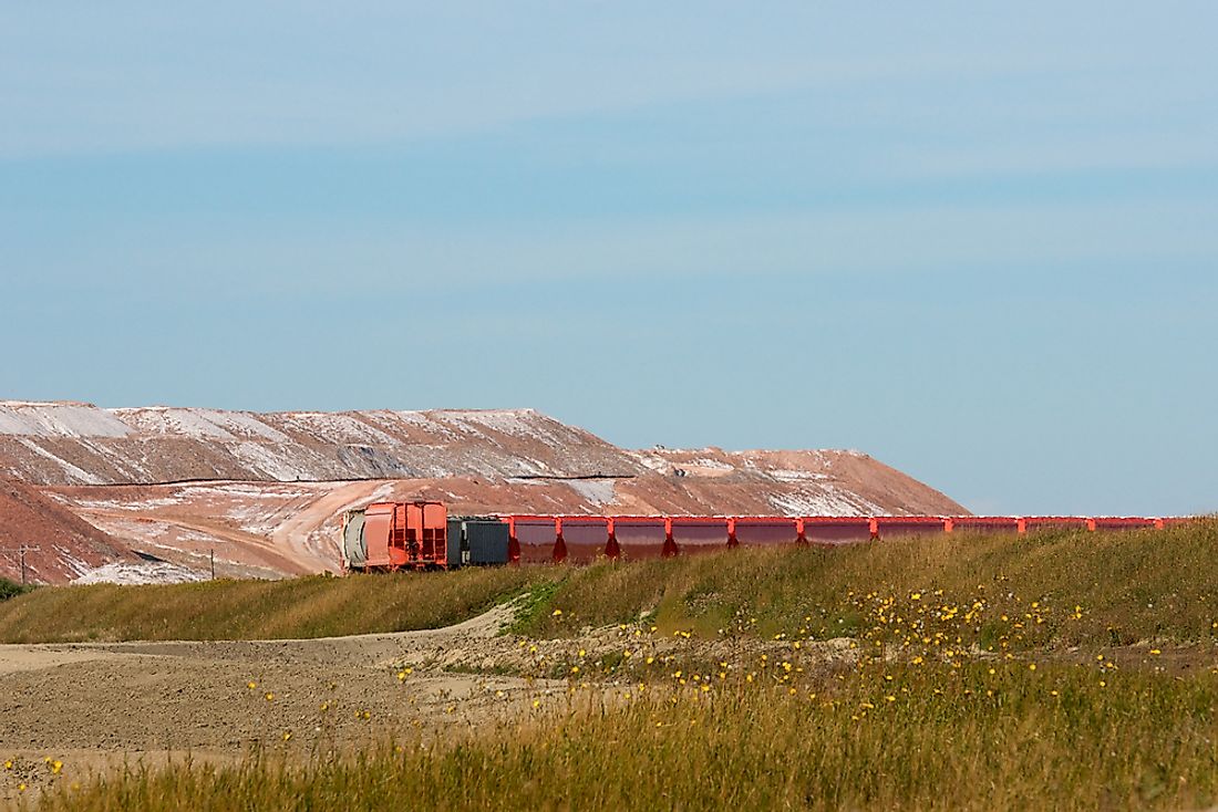 What Are Canada's Natural Resources?
