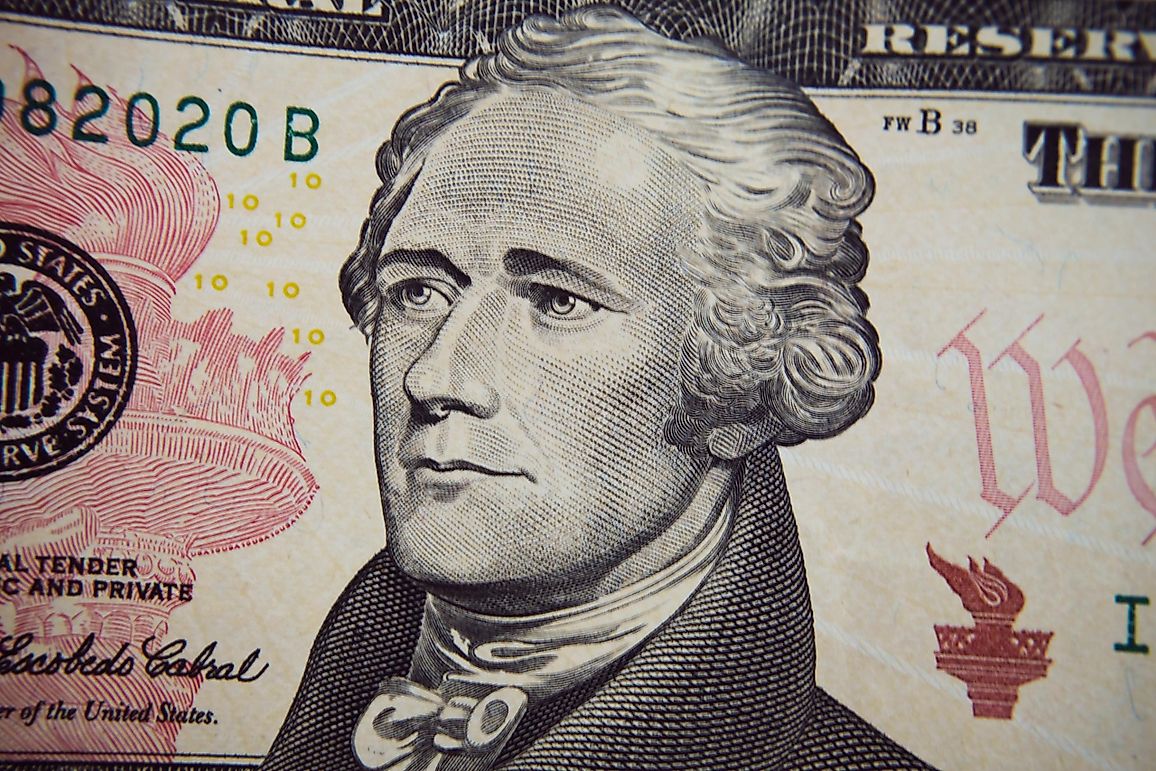 Who Was Alexander Hamilton?