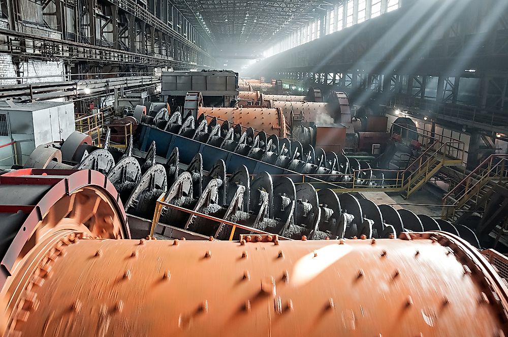 The World's Most Polluting Industries