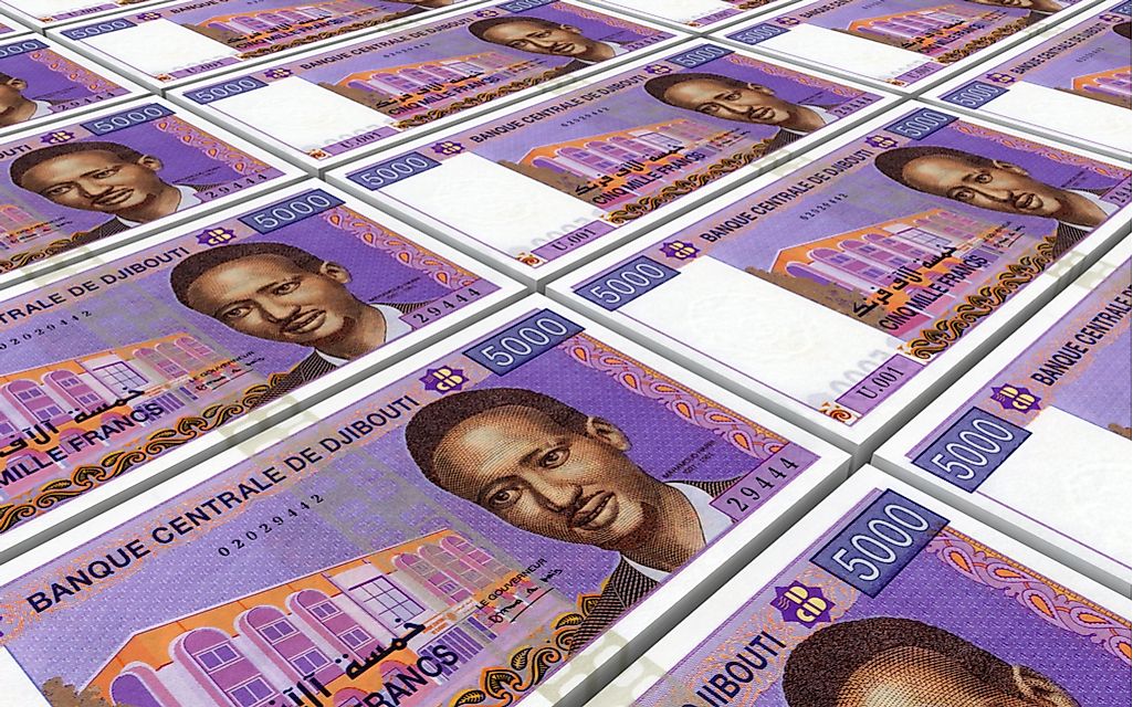 What is the Currency of Djibouti?