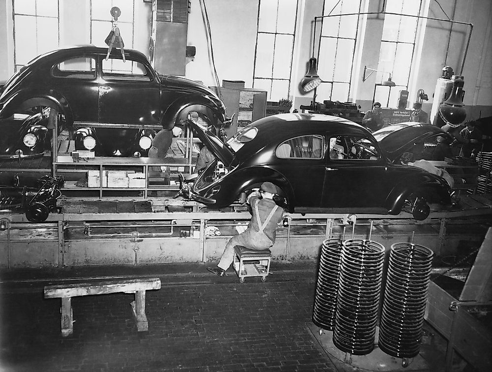 What is Fordism?