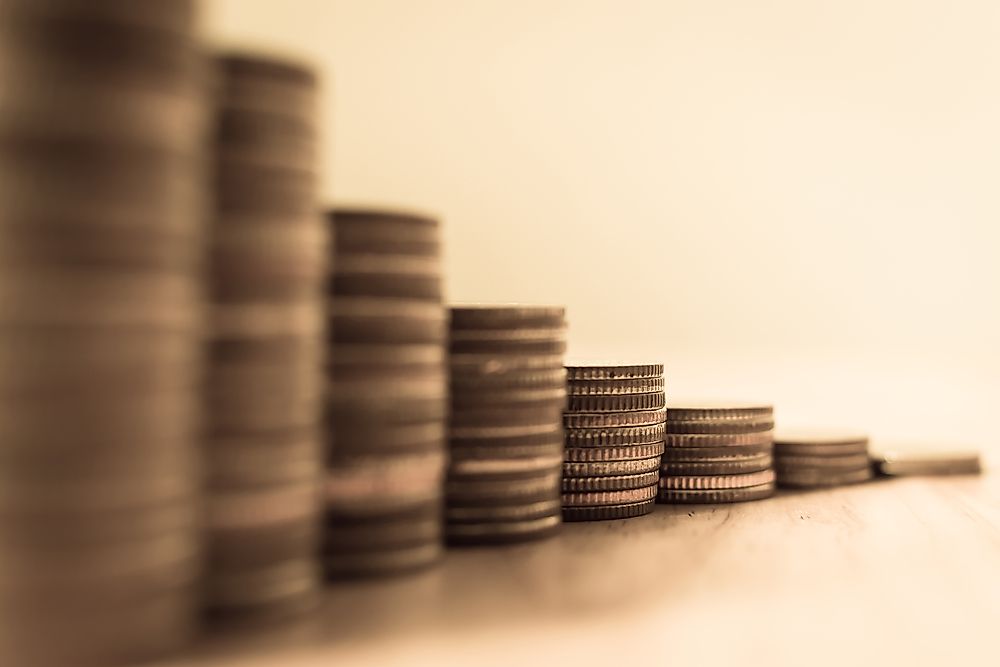 What is Progressive Tax?