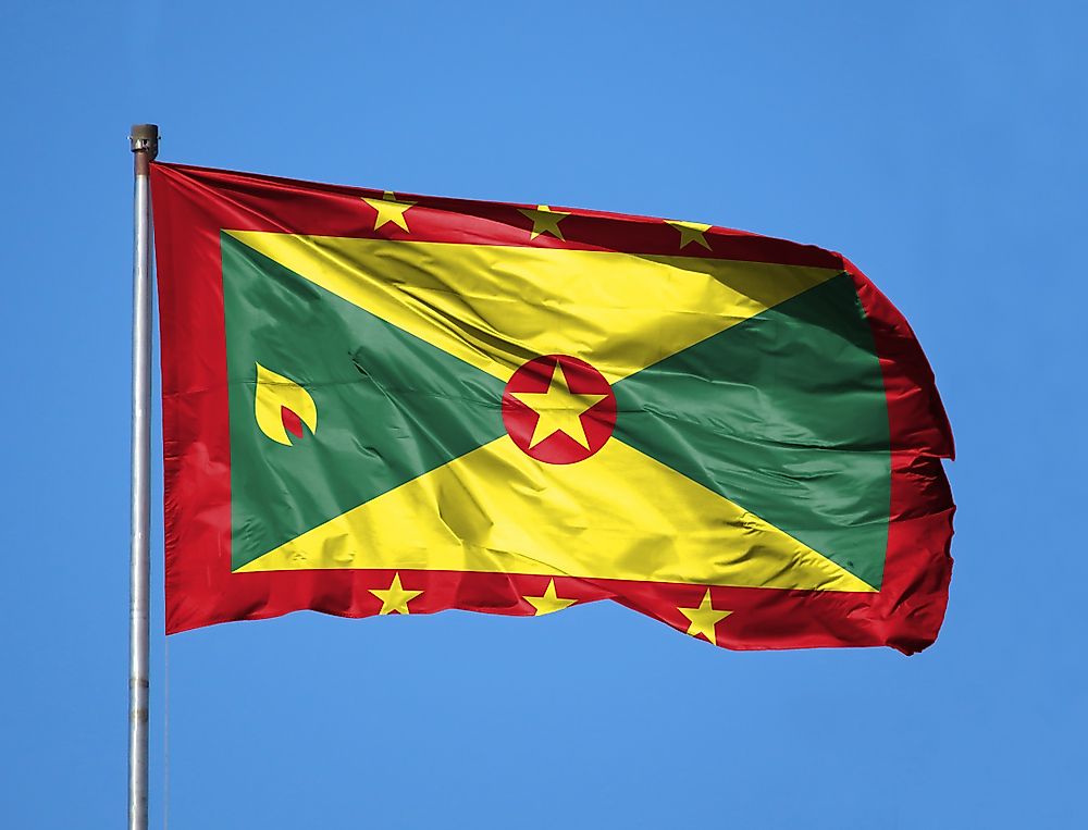 What Do The Colors And Symbols Of The Flag Of Grenada Mean?