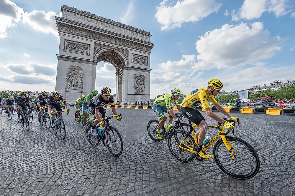Top Performing Countries at the Tour de France