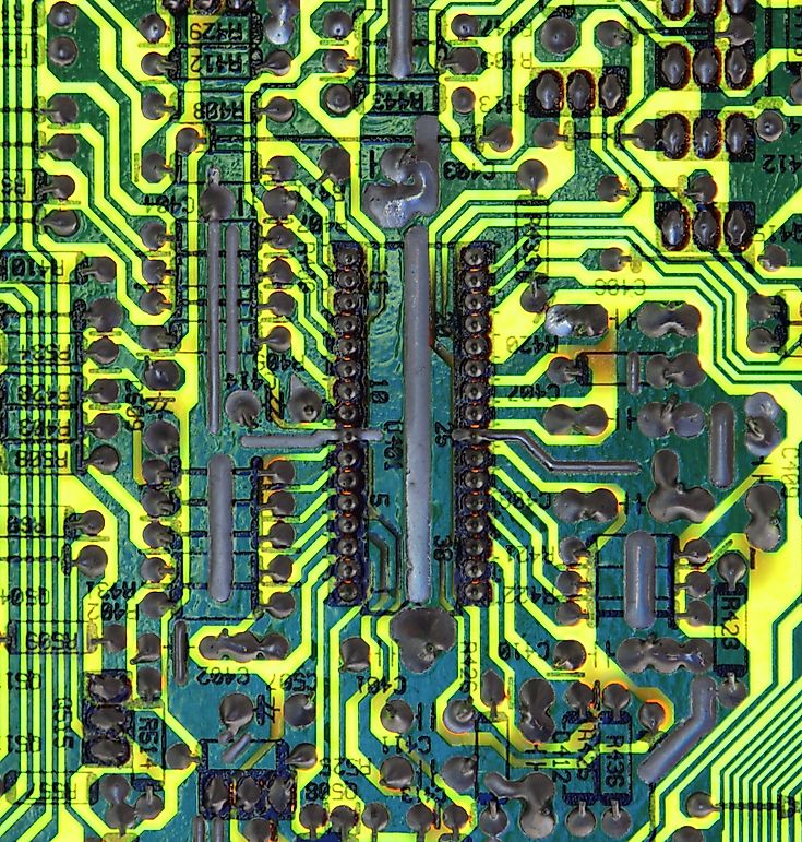 All about the Semiconductor Industry