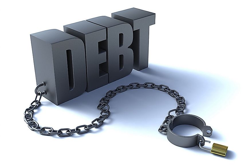 Countries With The Most External Debt