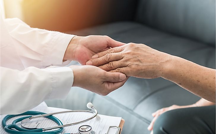 What is Gerontology?