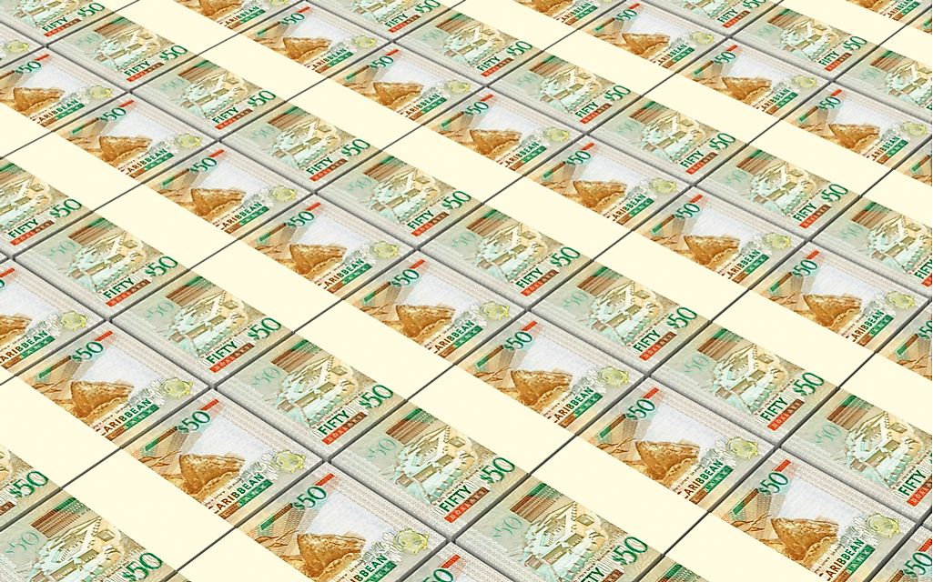 What is the Currency of Antigua and Barbuda?