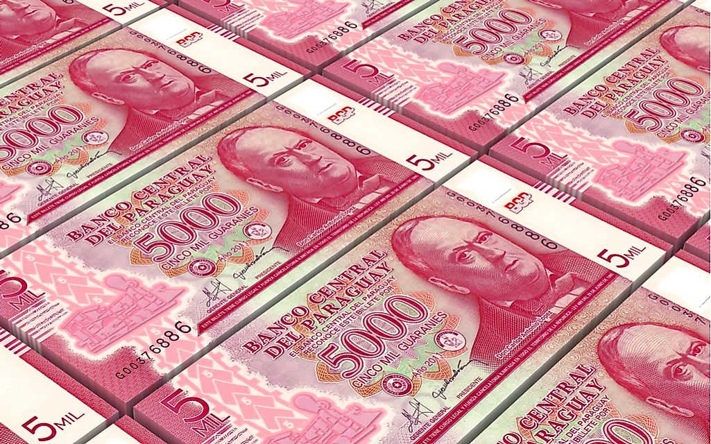 What is the Currency of Paraguay?