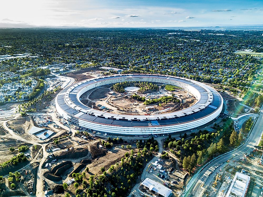 The Largest Tech Companies in the World