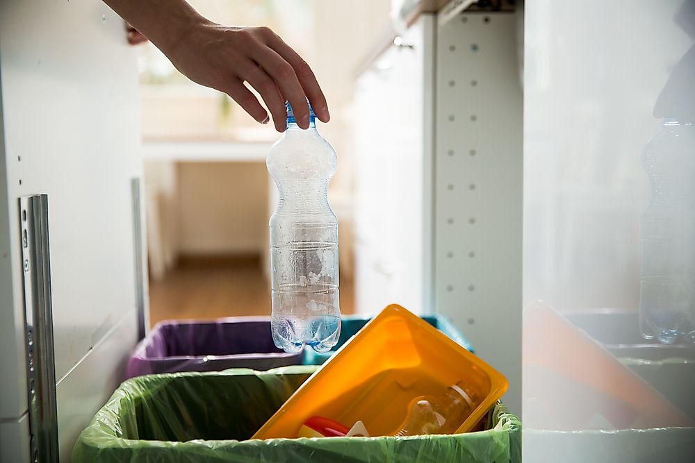 Best Countries For Recycling Waste