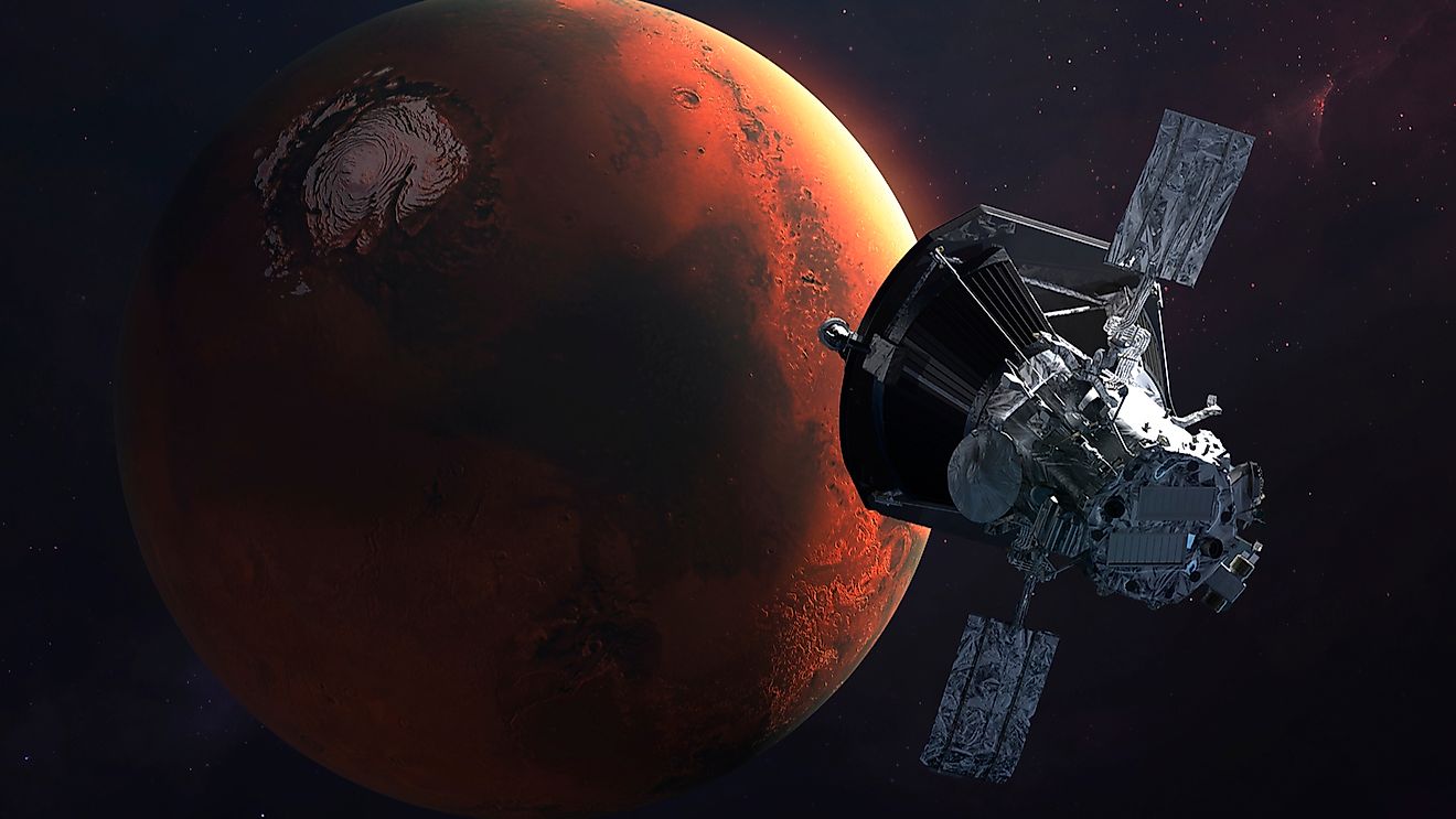 Is There Gravity On Mars?