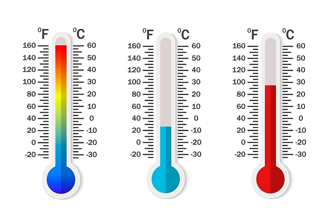 100 Fahrenheit Berapa Celcius Simbol co id