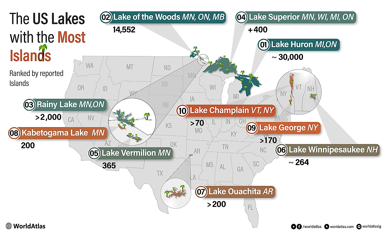 The US Lakes With the Most Islands