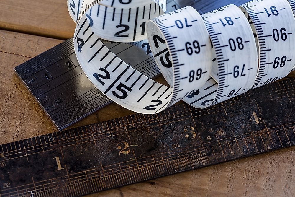 Does England Use the Metric System? WorldAtlas