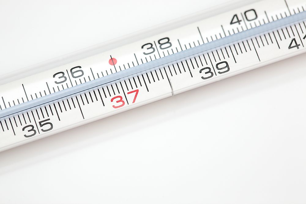 What is Normal Body Temperature For Humans? WorldAtlas