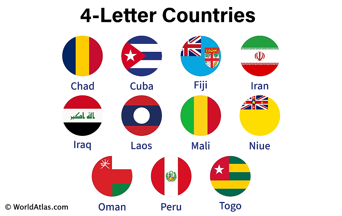4Letter Countries
