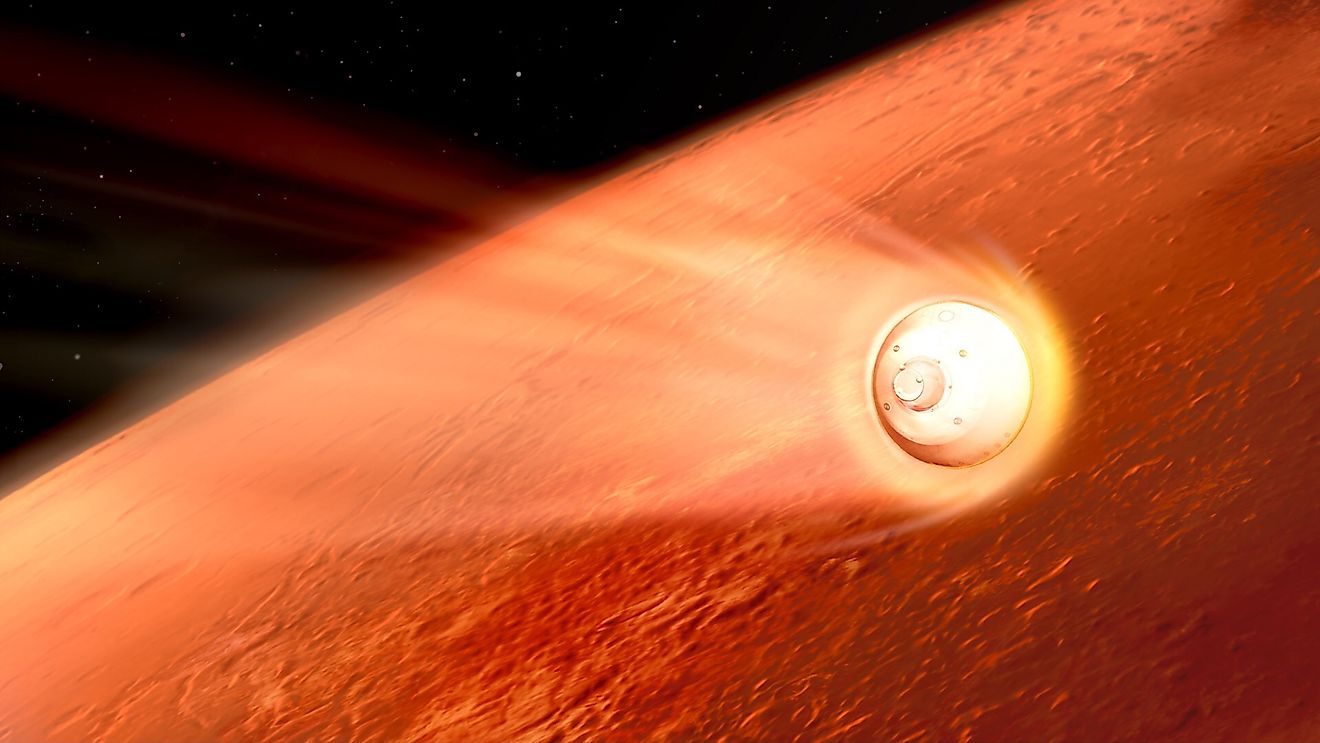 Will Humans Ever Go To Mars? WorldAtlas