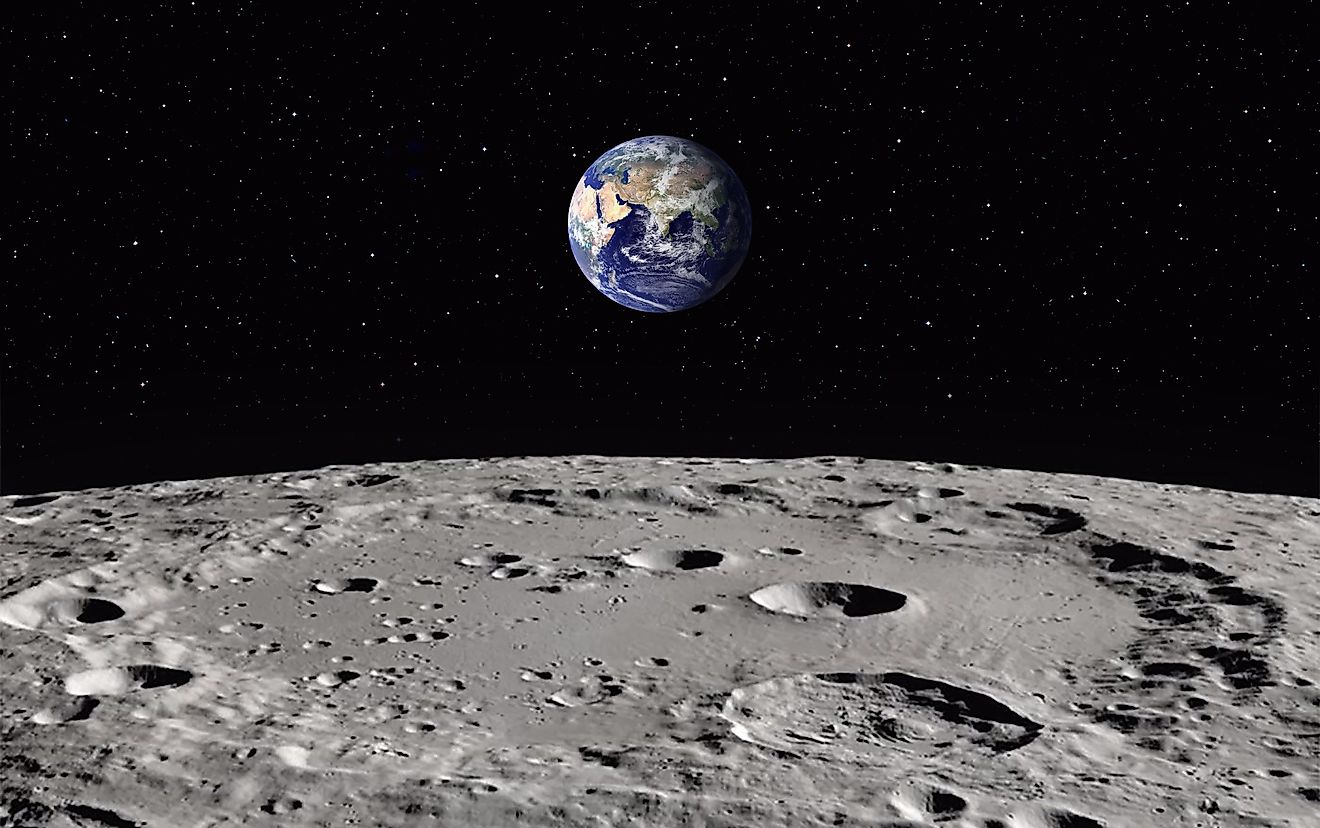 How Many Moons Does Have The Solar System