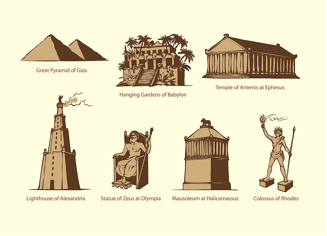 The Seven Wonders of the Ancient World - WorldAtlas