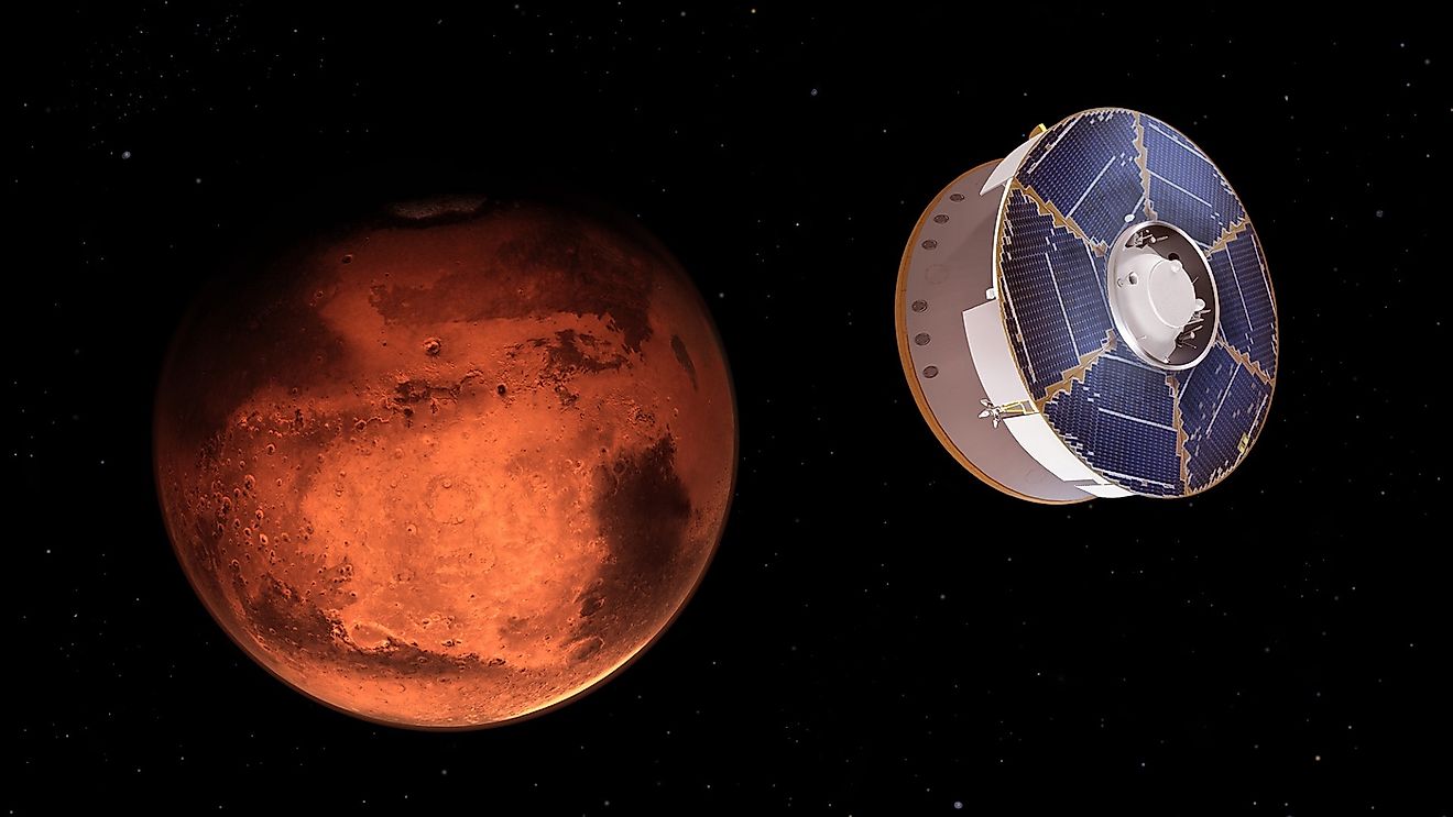 How Long Would It Take To Travel To Mars? WorldAtlas