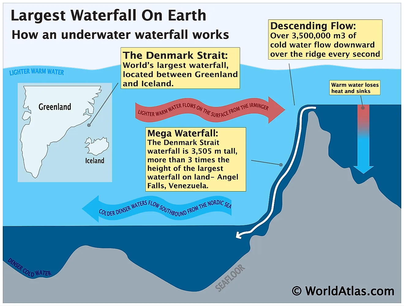Where Is The World's Largest Waterfall? WorldAtlas