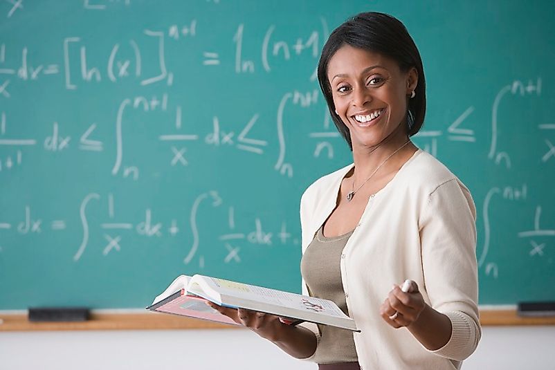 15 Countries With The Smallest Proportions Of Female College Professors 