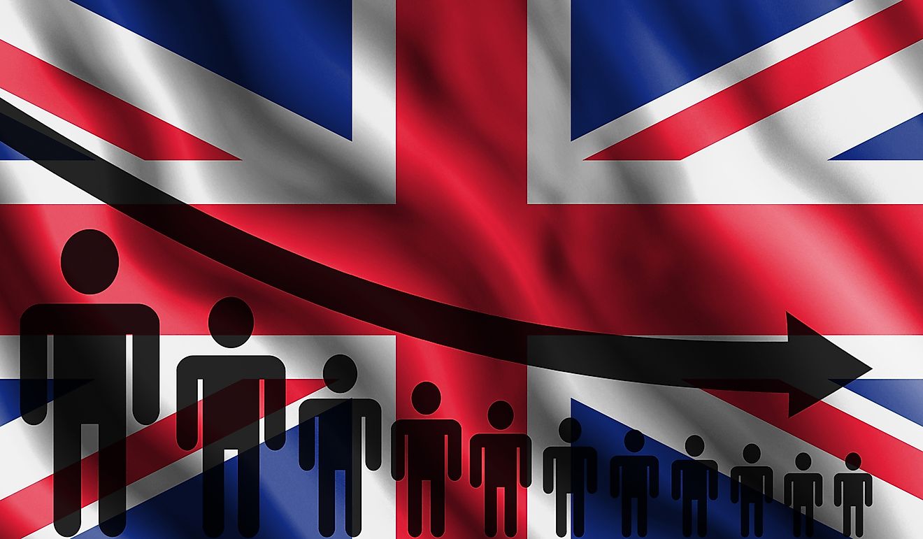 Plummeting Fertility Rates In The UK 1800 to 2020 WorldAtlas