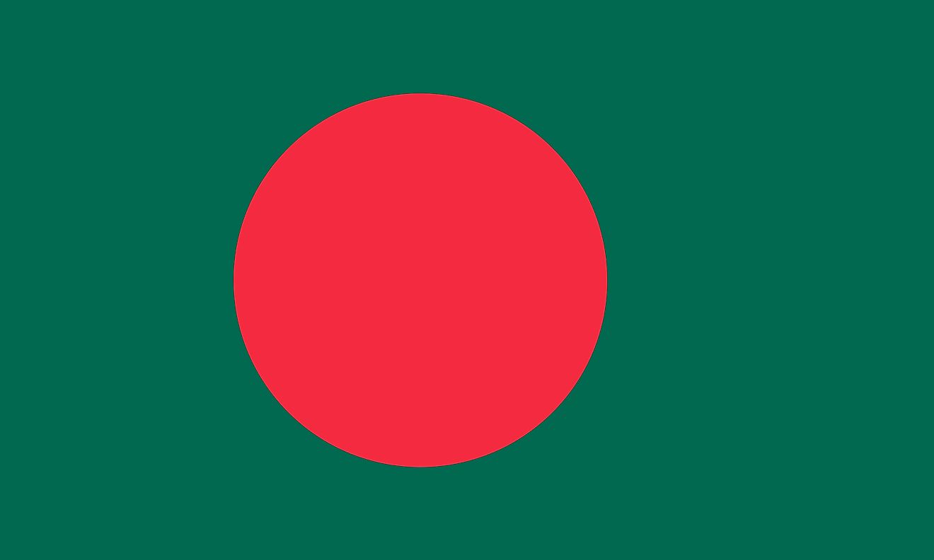The National Flag of Bangladesh (The Red & Green)