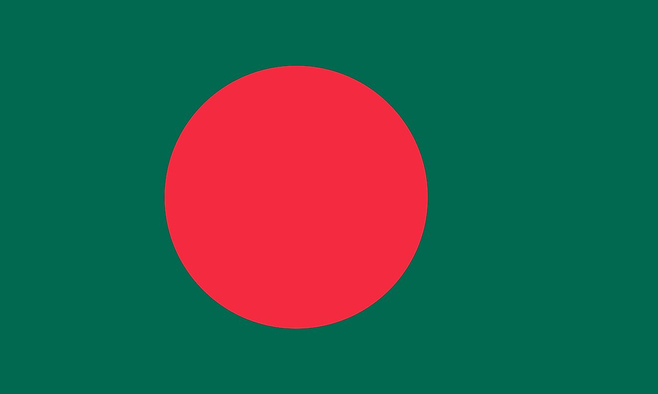 The National Flag of Bangladesh (The Red & Green)