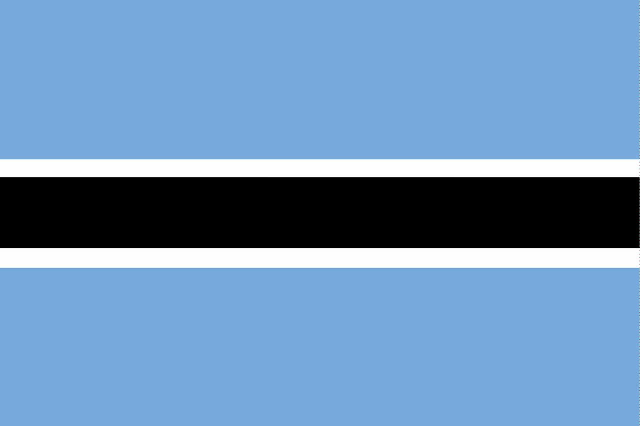 The National Flag of Botswana features light blue, black, and white horizontal bands of varying thicknesses.