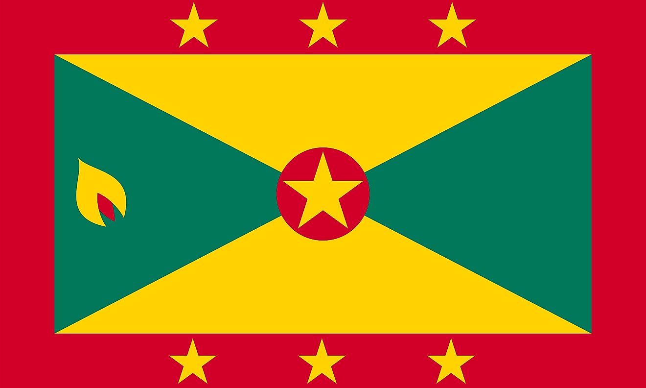 The flag of Grenada features a rectangle divided into yellow (top and bottom) and green (hoist and fly) triangles with a red border bearing six stars (three at the top and three at the bottom.