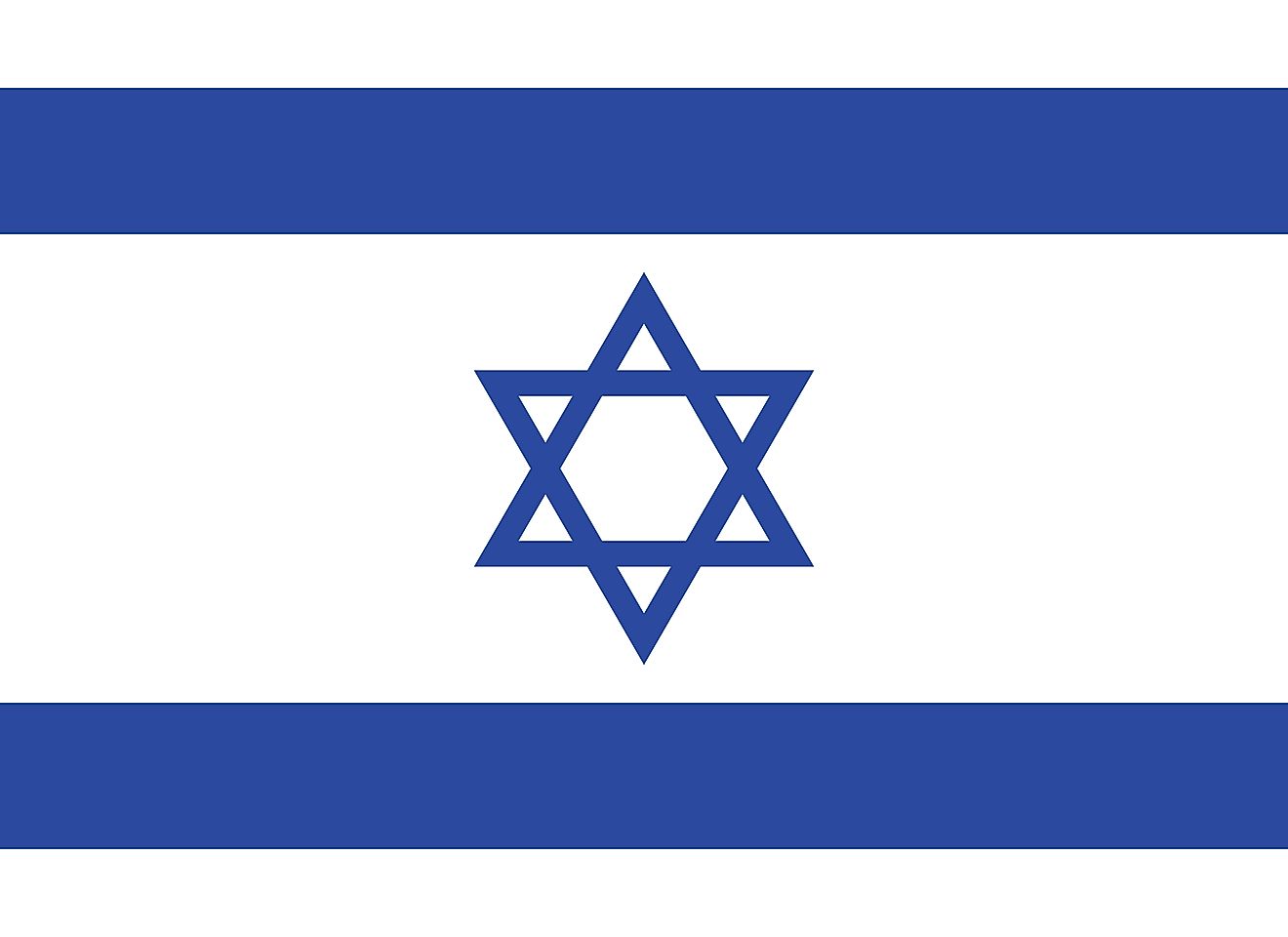 The flag of Israel  consists of white band with a blue hexagram centered between two equal horizontal blue bands