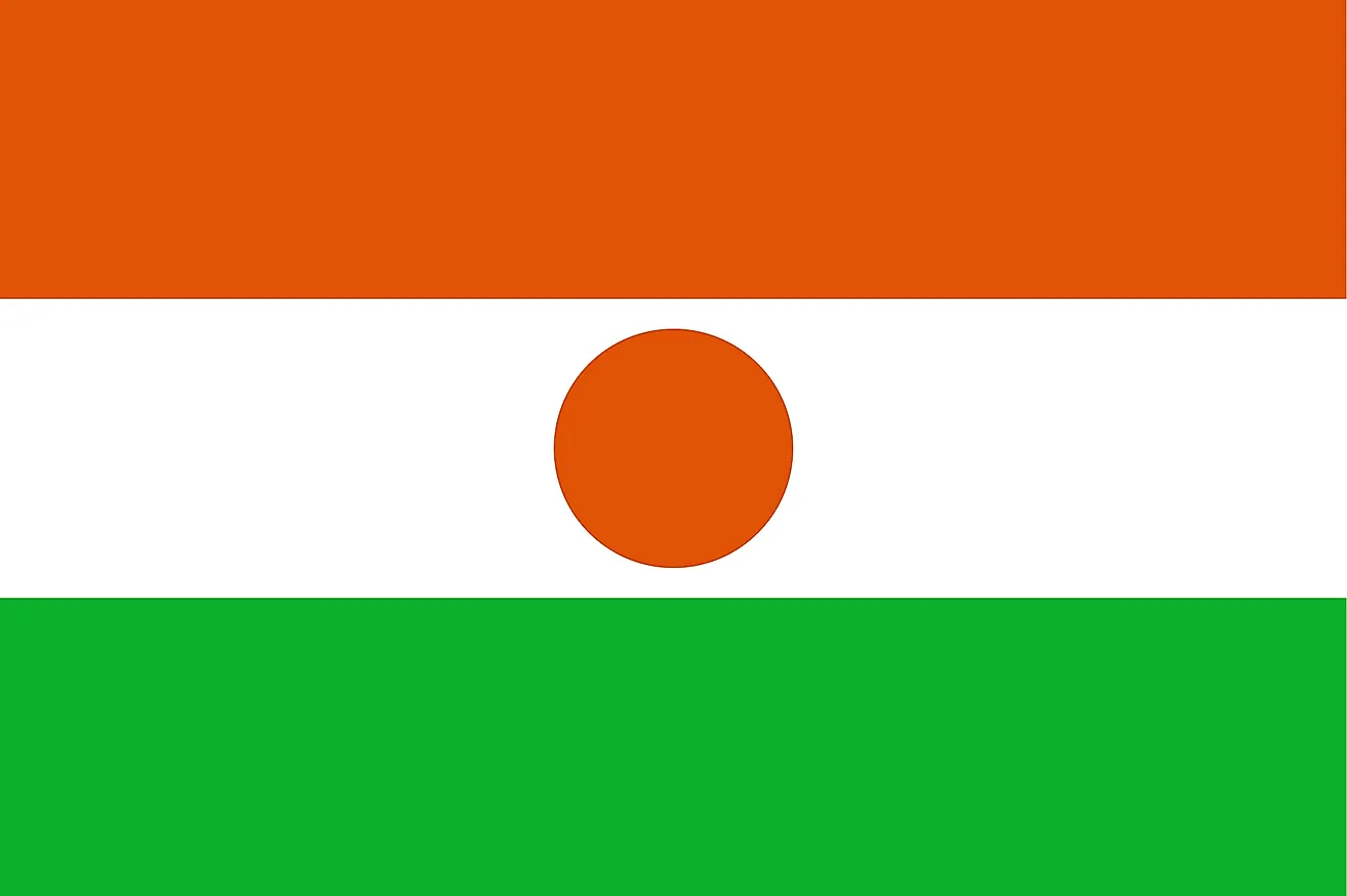 The flag of Niger consists of three equal horizontal bands of orange (top), white, and green with a small orange disk centered in the white band