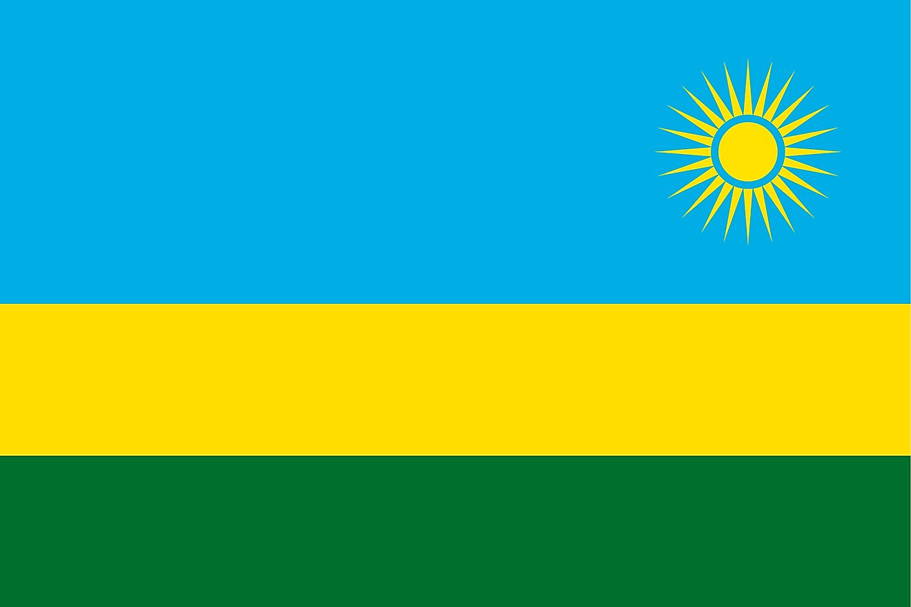 The National Flag of Rwanda is a tricolor featuring three horizontal bands of sky blue (top, double-width), yellow, and green, and a golden sun with 24 rays is placed near the fly end of the blue band. 