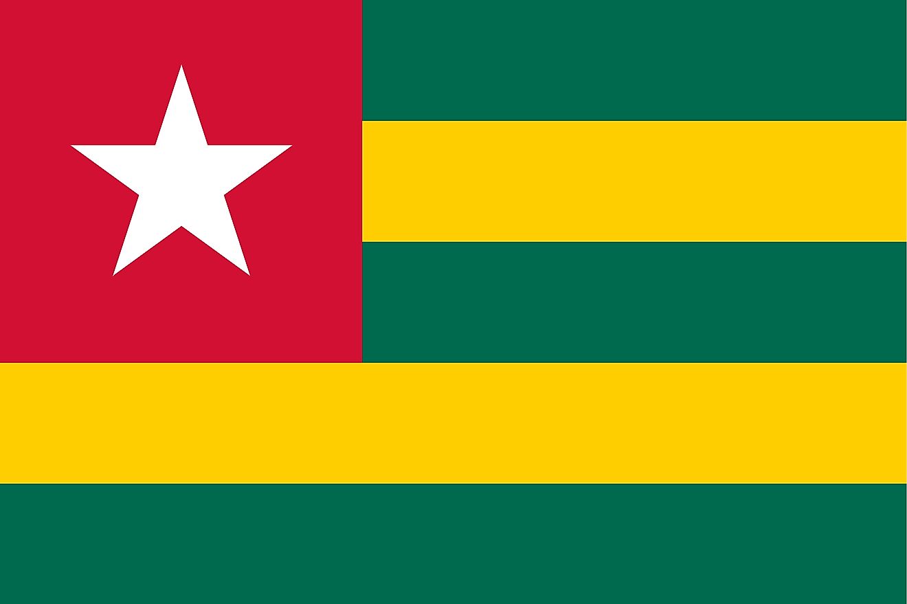 The National Flag is rectangular and features five horizontal stripes of equal thickness. 