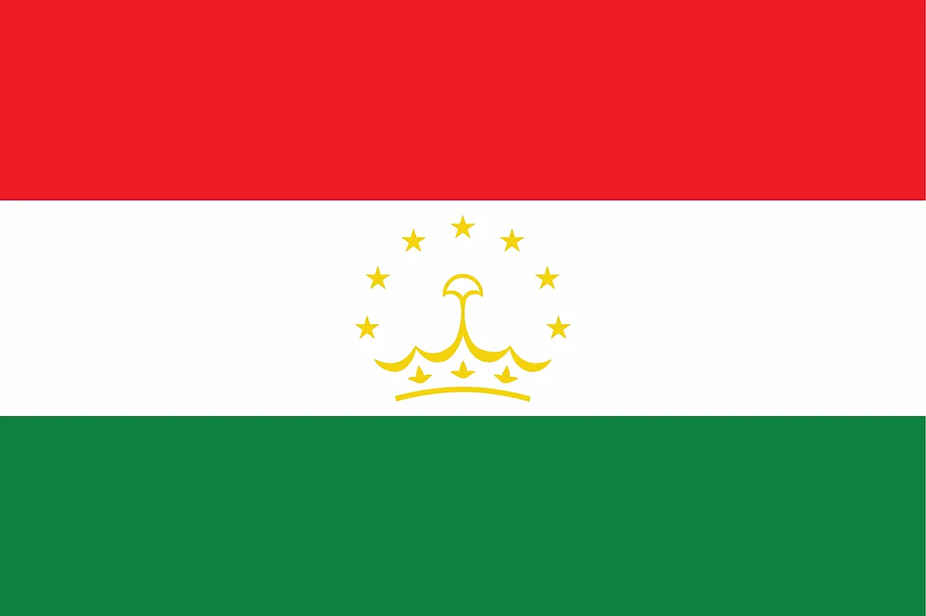 The National Flag of Tajikistan is a tricolor featuring three horizontal bands of red (top), white (middle), and green (bottom). 